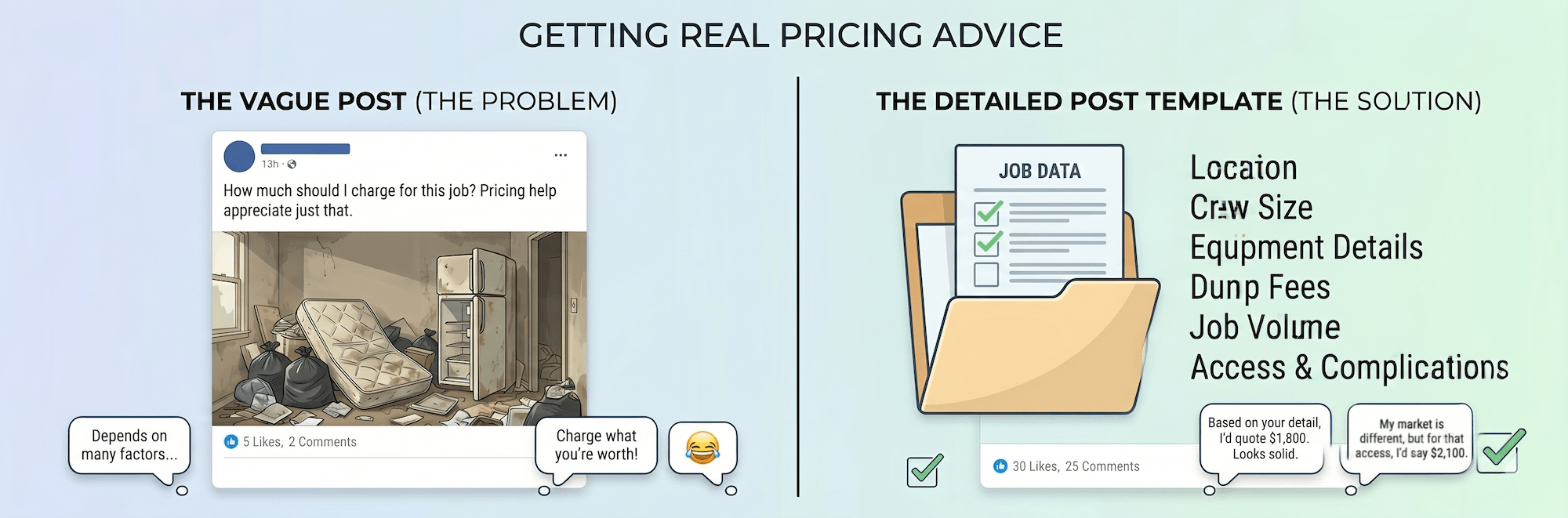 Asking Other Junk Haulers Pricing Advice? This Template Gets You a Real Pricing Answer